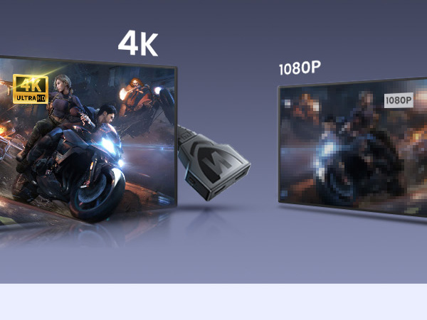 4K HDMI Splitter 