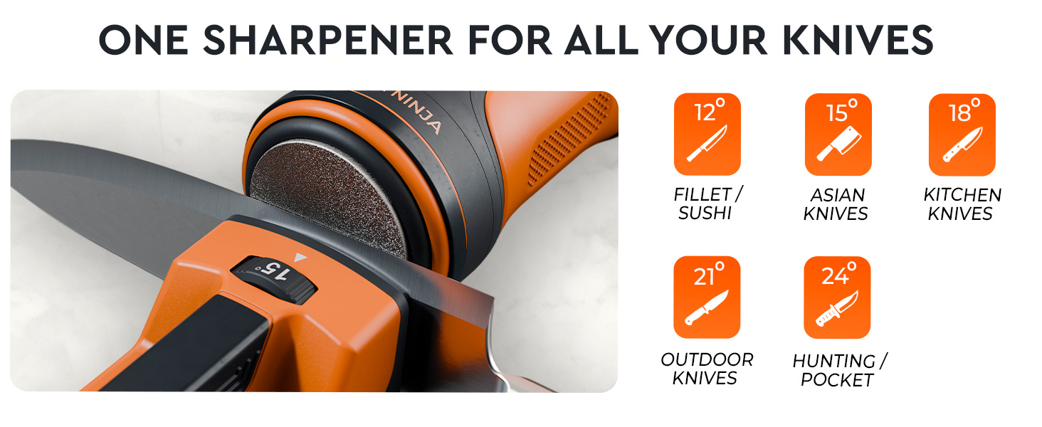 Compact electric knife sharpener with rolling discs, ceramic finish, magnetic guide