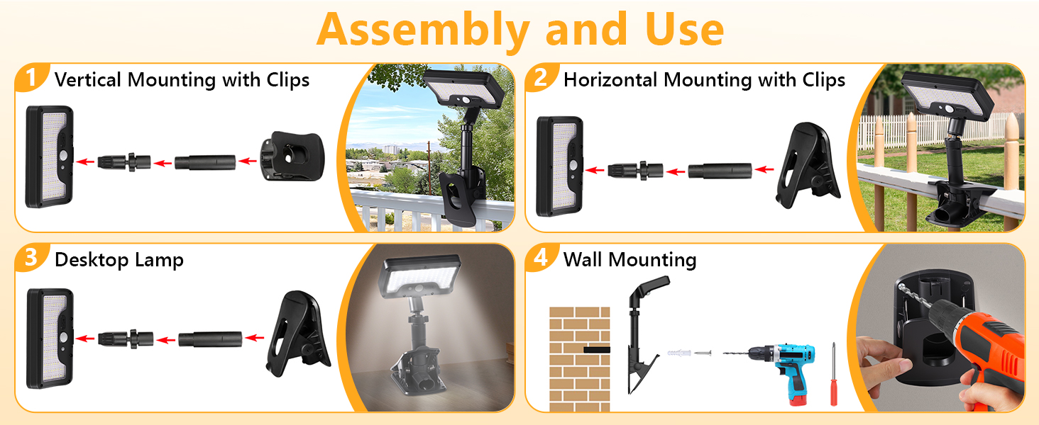 Assembly and Use