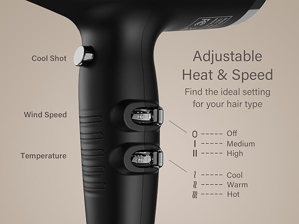 hair dryer, blow dryer