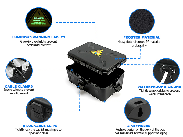 outdoor electrical box