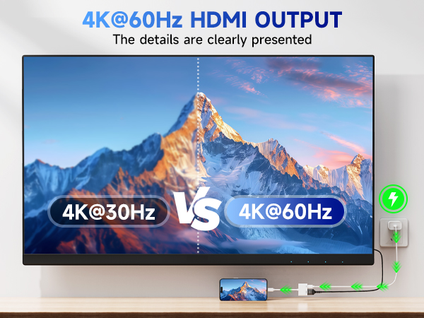 usb c hdmi adapter