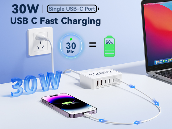 usb c charger block