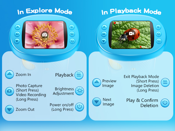 has explore and playback mode
