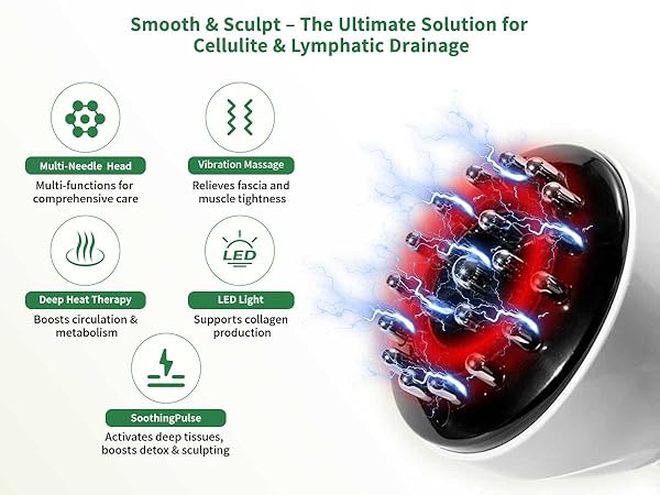 lymphatic drainage tool