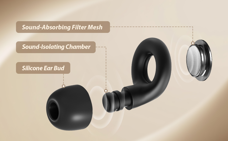 Noise-Canceling Earplugs
