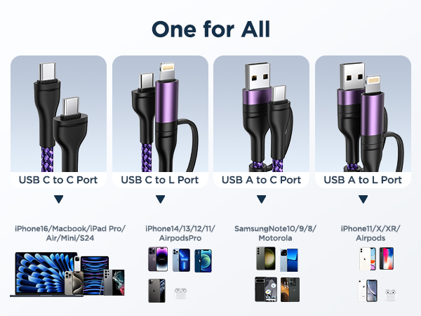 4in1 charging cable