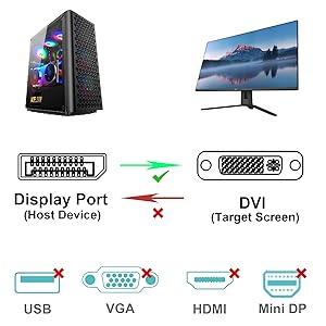 displayport to dvi cable