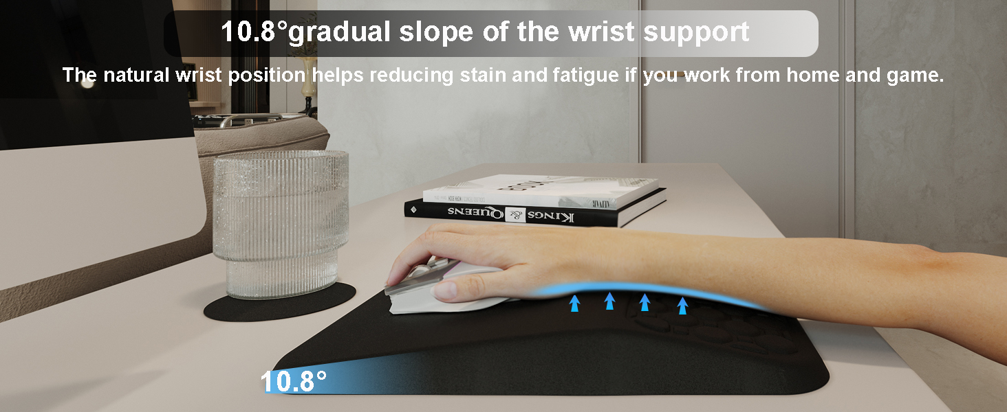 Keyboard wrist rest and mousepad