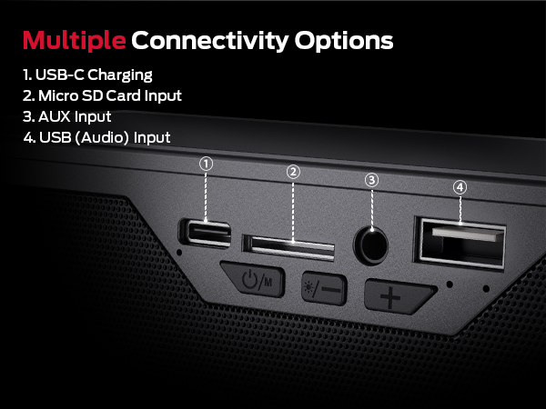 Multiple Connectivity Options