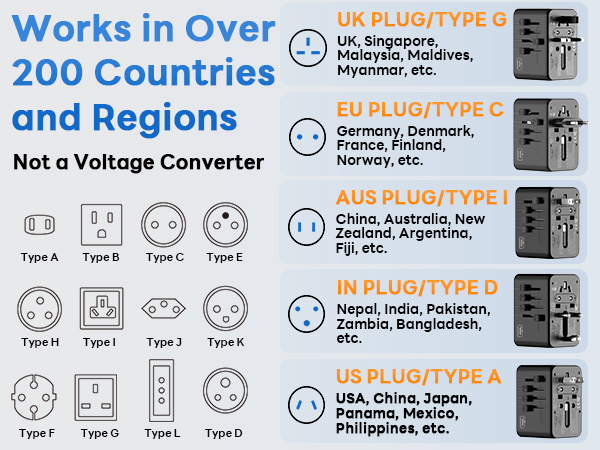 Universal Travel Adapter