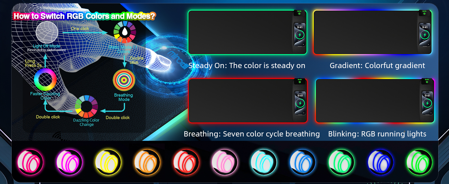 RGB Mouse Pad
