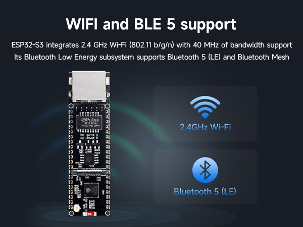 ESP32-S3-ETH
