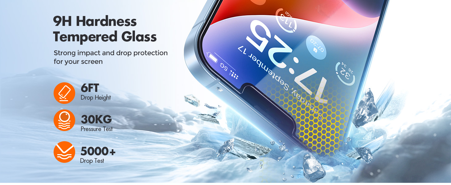 iPhone 14/ iPhone16e Screen Protector