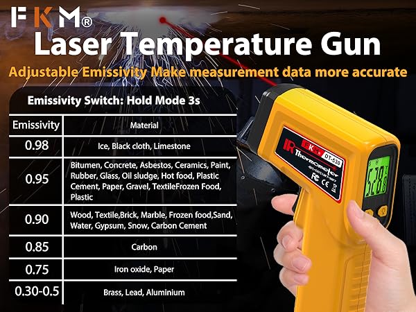 laser thermometer gun
