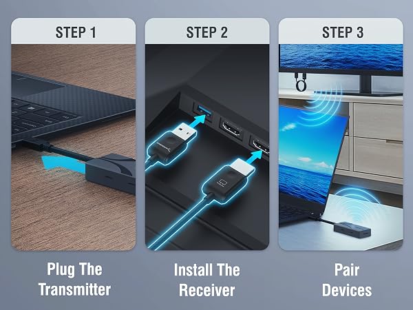 Text reads 'STEP 1: Plug The Transmitter', 'STEP 2: Install The Receiver', 'STEP 3: Pair Devices'. Installation guide showing three steps for audio/video device setup.