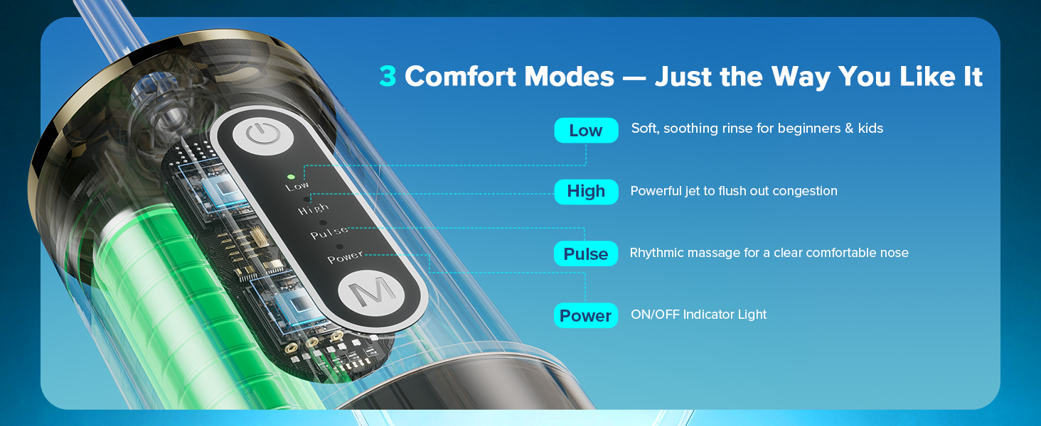 Electric Nasal Irrigation System