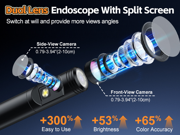 endoscope camera with light