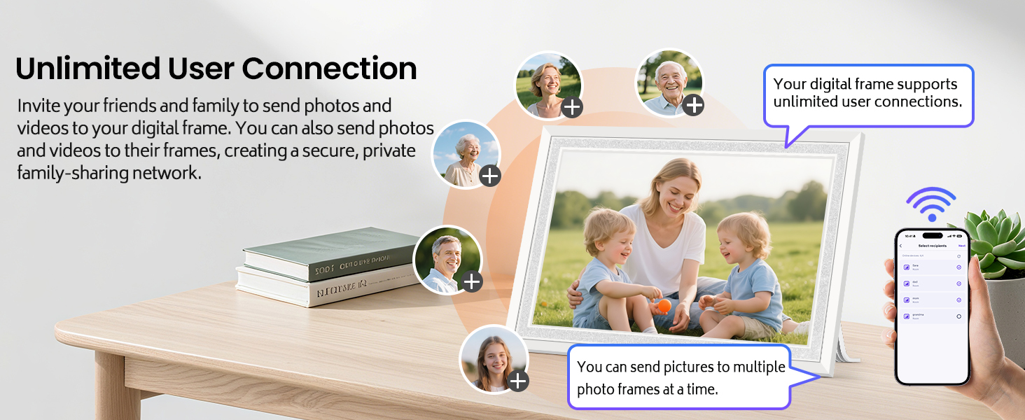 Unlimited User Connection