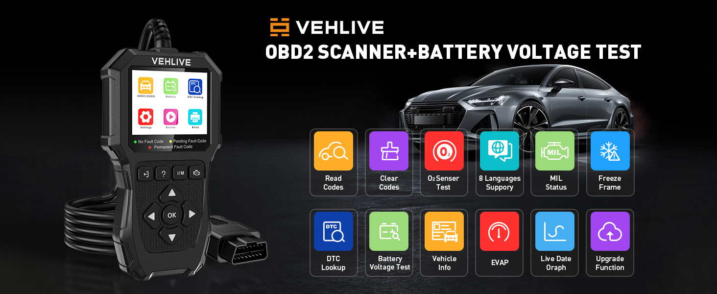 obd2 scanner