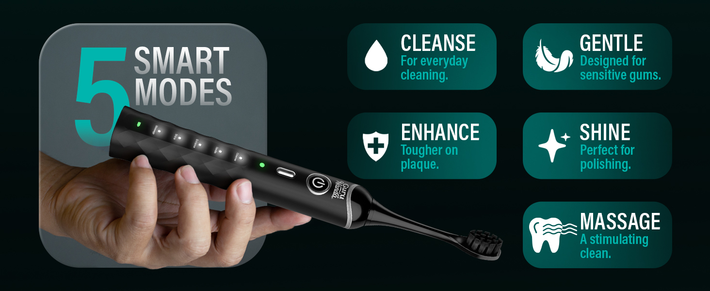 BOG Pressure Sensor 2.0