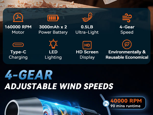 Compressed Air Duster