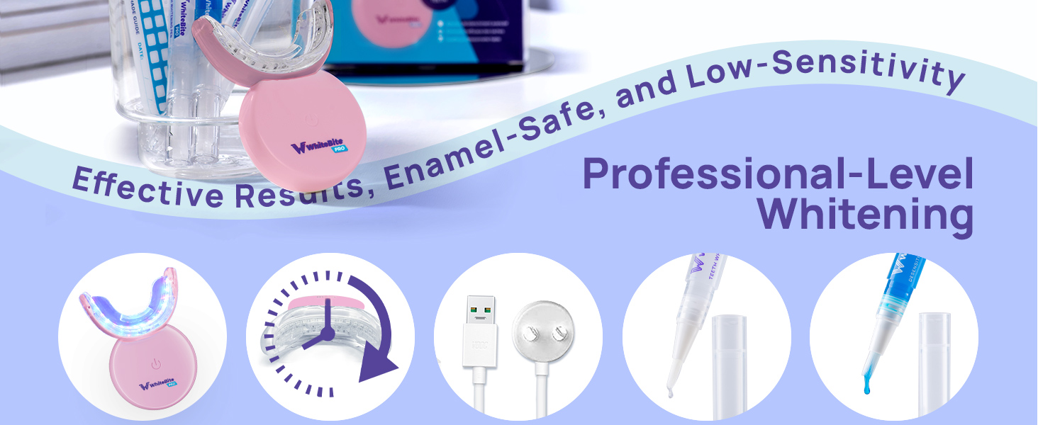 Teeth Whitening Kit