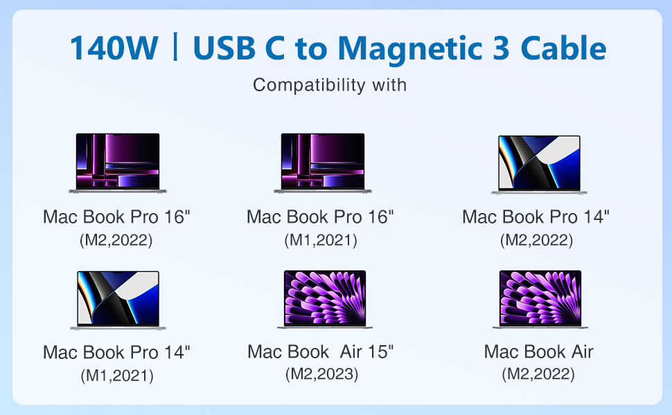 usb-c to magsafe 3 cable