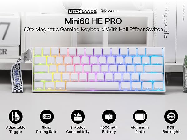 Mini60 HE PRO White