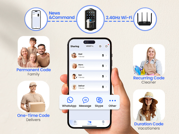 Veise Built-in WiFi Smart Door Lock with Lever Handle Set keyless entry door lock