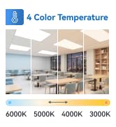 LED Panel Light Drop Ceiling