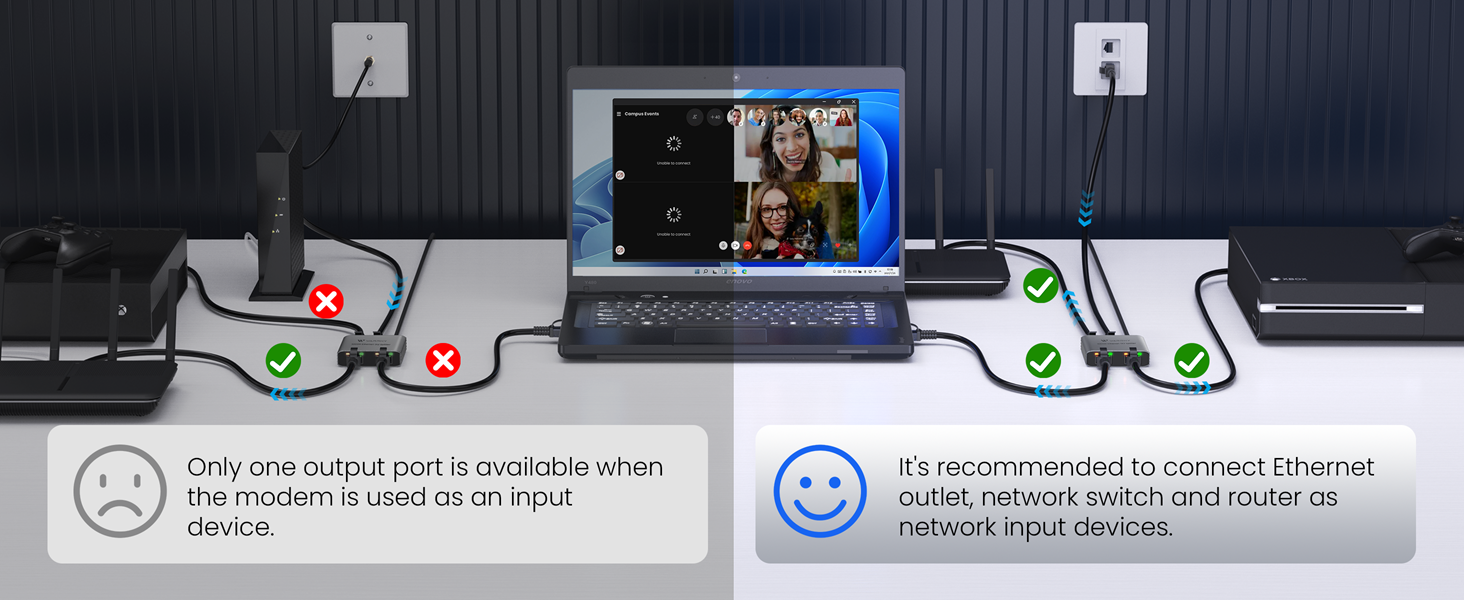 "Only one output port is available when the modem is used as an input device. 