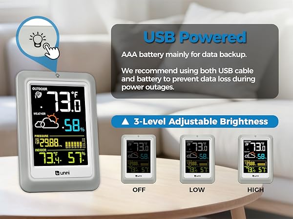 US0585CS-1200-??