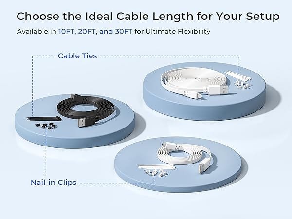 Micro Cable