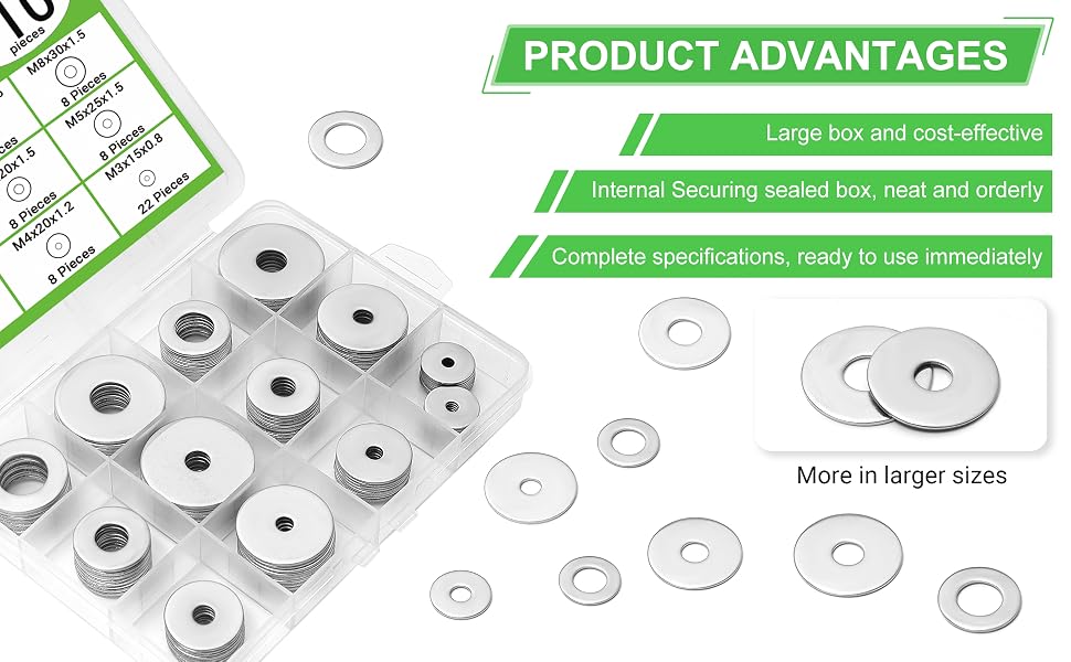 Organized Storage for Easy Access–washers are stored in a durable transparent case with labeled