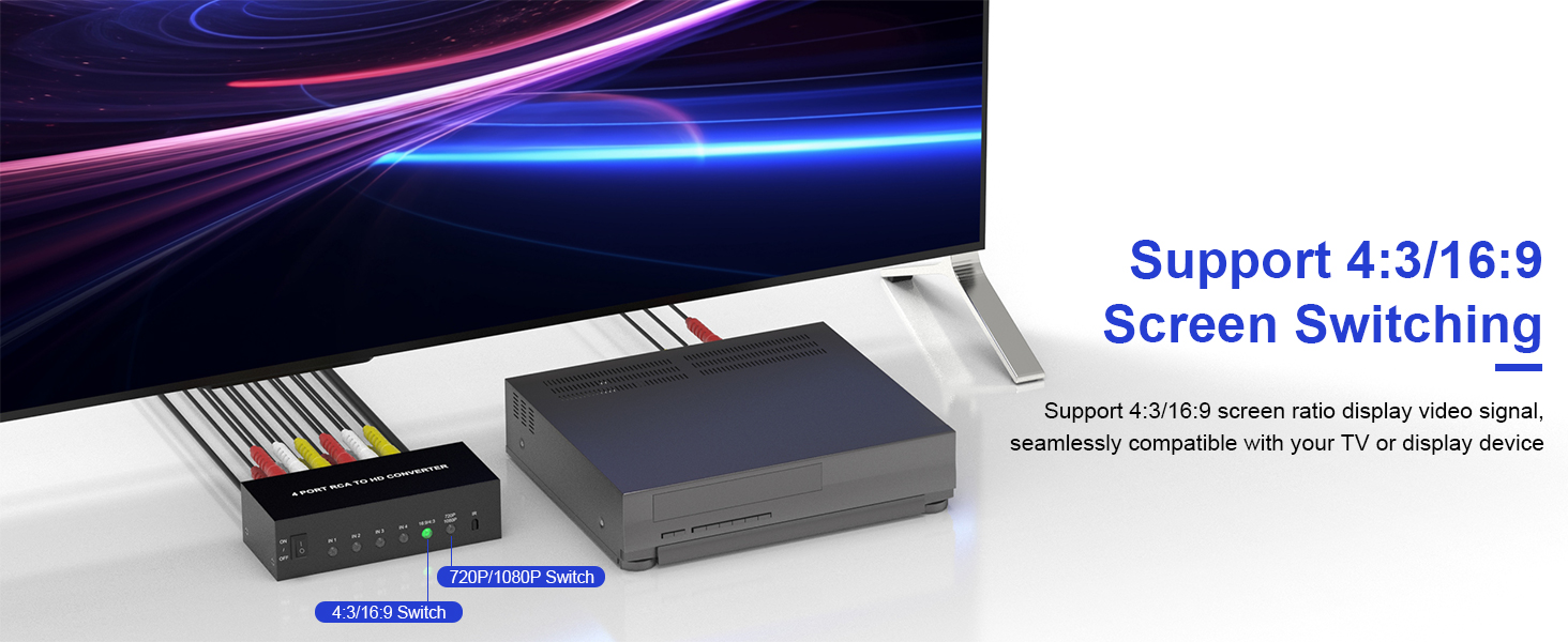 rca to hdmi converter 4 to 1