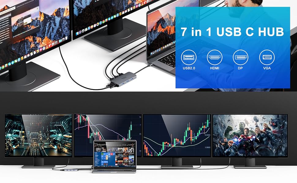 usb c to dual hdmi docking station dp adapter