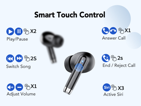 Wireless Earbuds, New Bluetooth 5.4 Headphones