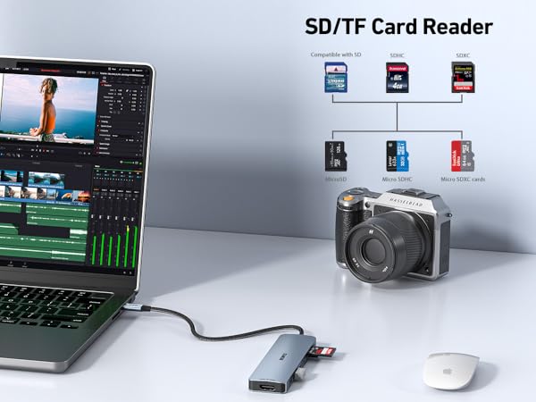 Text reads 'SD/TF Card Reader'. Multiple views of a small electronic card reader device shown from different angles with USB connection.