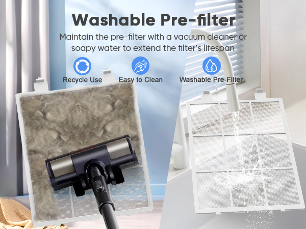 air purifiers with washable filter