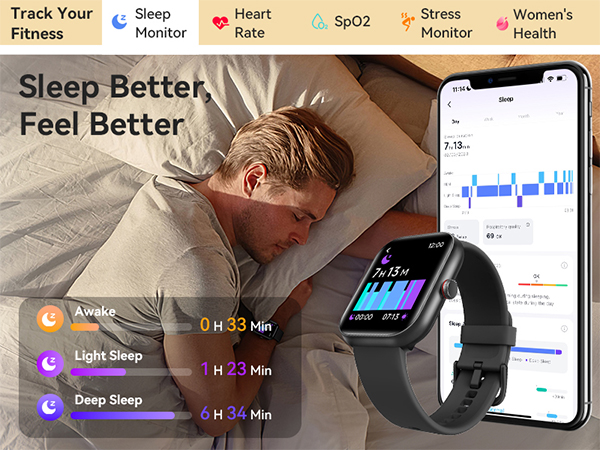 activity trackers and smartwatches