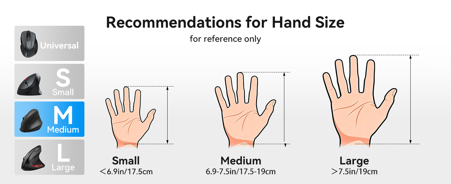 wireless ergonomic mouse