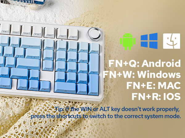 F99 PRO