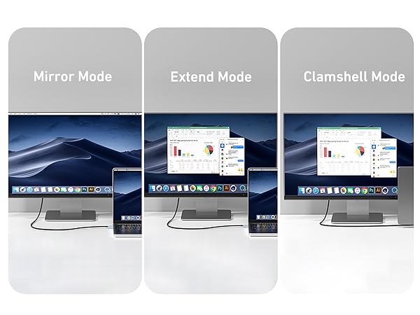 BENFEI Bidirectional USB C to DisplayPort 1.4 Cable 6FT, Support 8K@60Hz 4K@240Hz