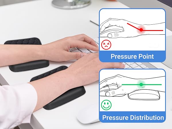 computer wrist rest