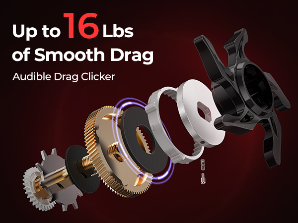 kastking baitcasting reel