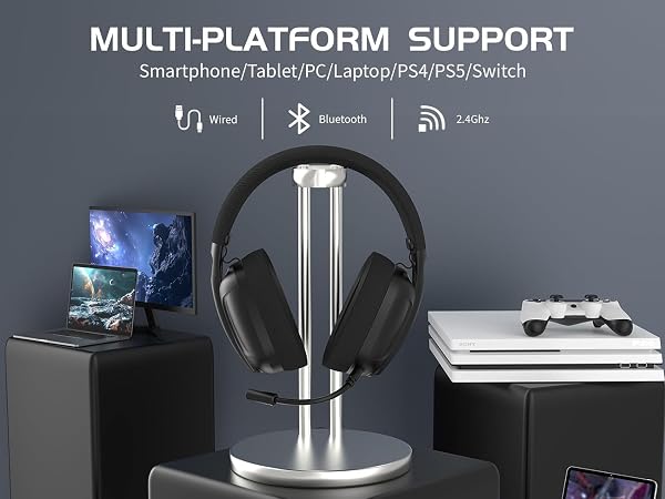 MULTI-PLATDORM SUPPORT