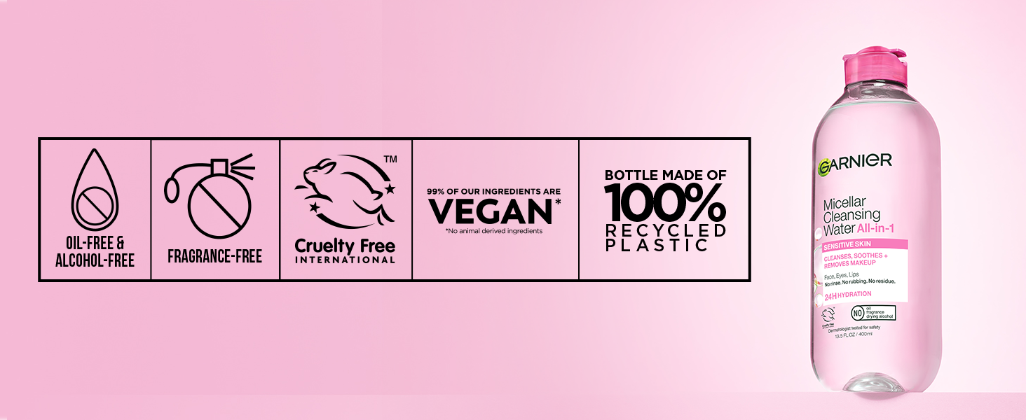 Pink Micellar Water