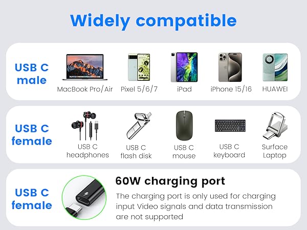 usb c to double