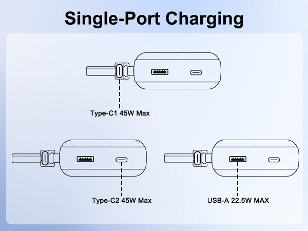 portable charger 200000mah